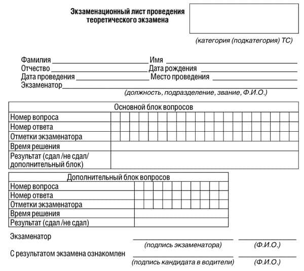 купить лист сдачи теоретического экзамена ПДД в Урюпинске